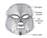 Facial mask with labeled parts on a white background
